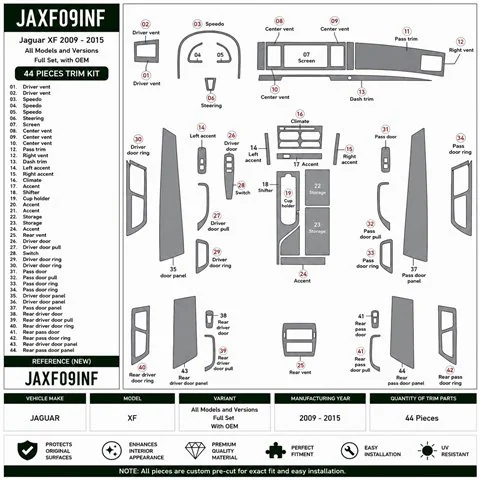 Jaguar XF 2009-2015 set complet, With OEM kit décor tableau de bord 3D, 44 pièces 2