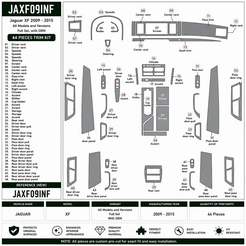 Jaguar XF 2009-2015 set complet, With OEM kit décor tableau de bord 3D, 44 pièces