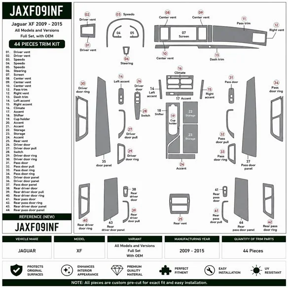 Jaguar XF 2009-2015 set complet, With OEM kit décor tableau de bord 3D, 44 pièces