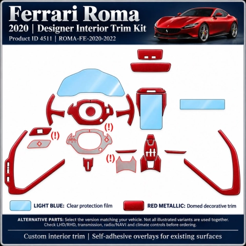 Ferrari Roma 2020 2022 – Designer Trim – Kit intérieur complet