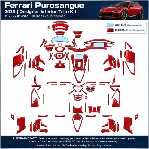 Ferrari Purosangue 2025 – Designer Trim – Kit intérieur complet