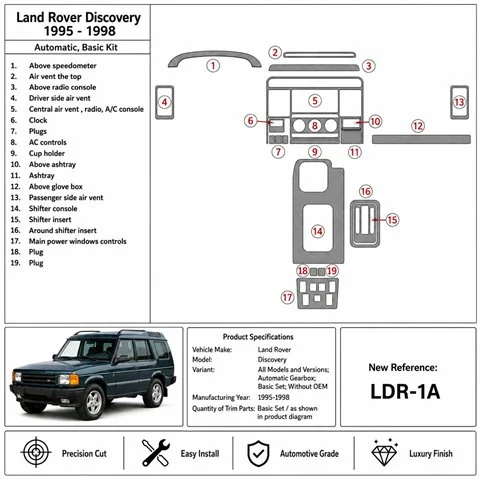 Land Rover Discovery 1995-1998 boîte auto, set de base, sans OEM kit décor tableau de bord 3D