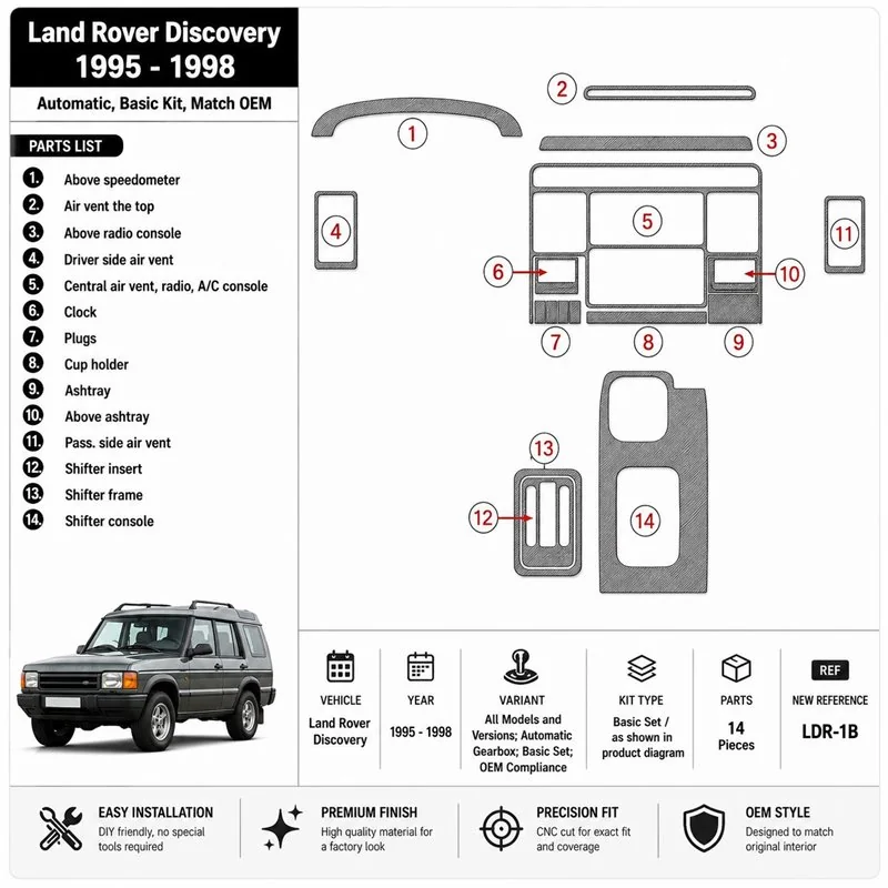 Land Rover Discovery 1995-1998 boîte auto, set de base, compatible OEM kit décor tableau de bord 3D