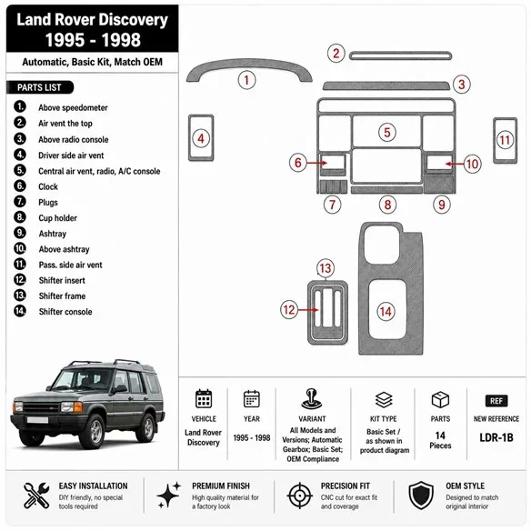 Land Rover Discovery 1995-1998 boîte auto, set de base, compatible OEM kit décor tableau de bord 3D