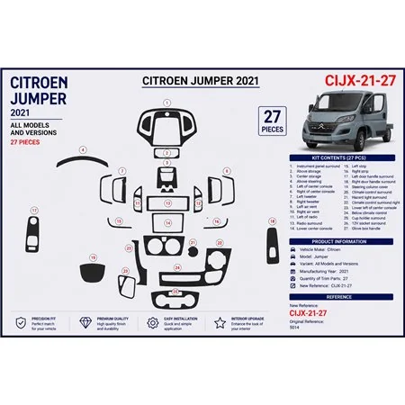 Citroen Jumper 2021 kit décor tableau de bord 3D, 27 pièces