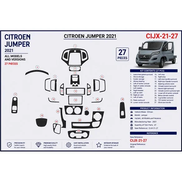 Citroen Jumper 2021 kit décor tableau de bord 3D, 27 pièces