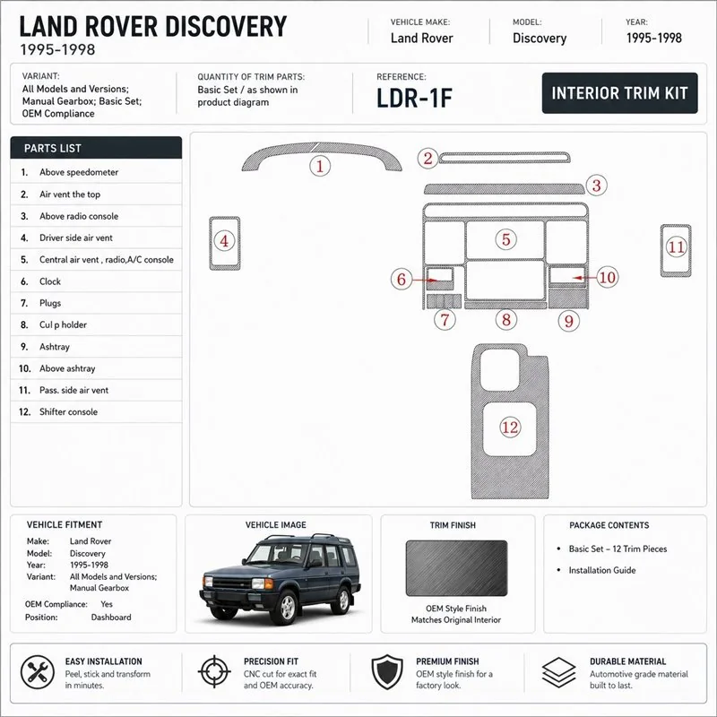 Land Rover Discovery 1995-1998 boîte manuelle, set de base, compatible OEM kit décor tableau de bord 3D