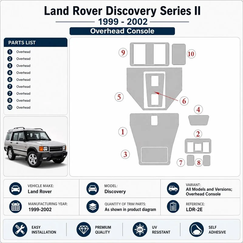 Land Rover Discovery 1999-2002 Overhead Console kit décor tableau de bord 3D