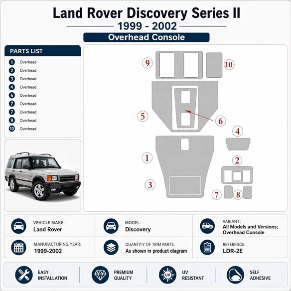Land Rover Discovery 1999-2002 Overhead Console kit décor tableau de bord 3D