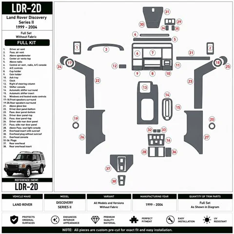 Land Rover Discovery 1999-2004 Without Fabric kit décor tableau de bord 3D