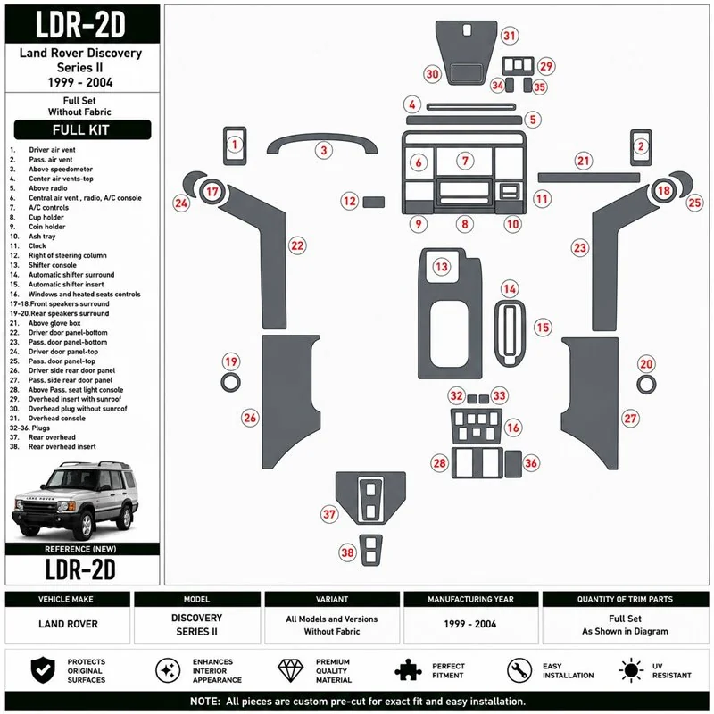 Land Rover Discovery 1999-2004 Without Fabric kit décor tableau de bord 3D