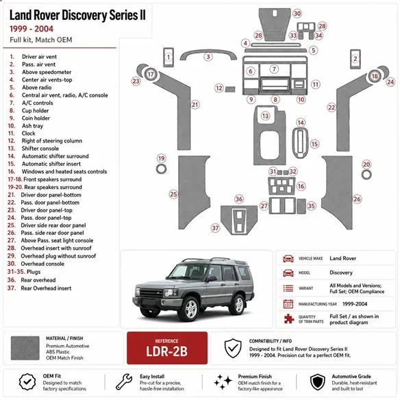 Land Rover Discovery 1999-2004 set complet, compatible OEM kit décor tableau de bord 3D