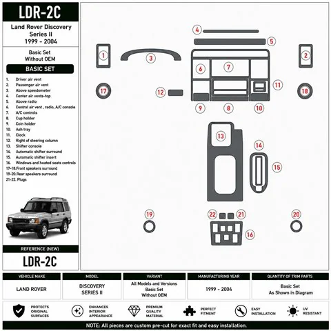 Land Rover Discovery 1999-2004 set de base, sans OEM kit décor tableau de bord 3D