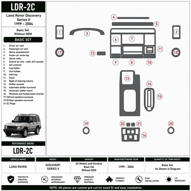 Land Rover Discovery 1999-2004 set de base, sans OEM kit décor tableau de bord 3D