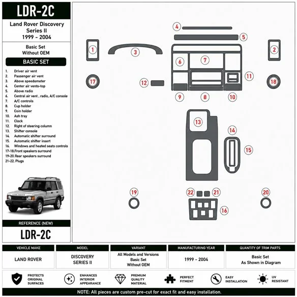 Land Rover Discovery 1999-2004 set de base, sans OEM kit décor tableau de bord 3D