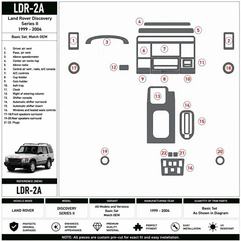 Land Rover Discovery 1999-2004 set de base, compatible OEM kit décor tableau de bord 3D