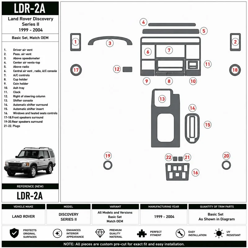 Land Rover Discovery 1999-2004 set de base, compatible OEM kit décor tableau de bord 3D