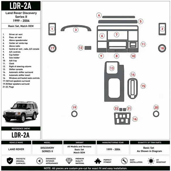 Land Rover Discovery 1999-2004 set de base, compatible OEM kit décor tableau de bord 3D