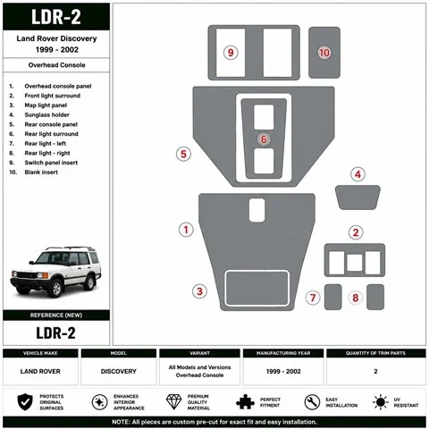 Land Rover Discovery 1999-2002 Overhead Console kit décor tableau de bord 3D
