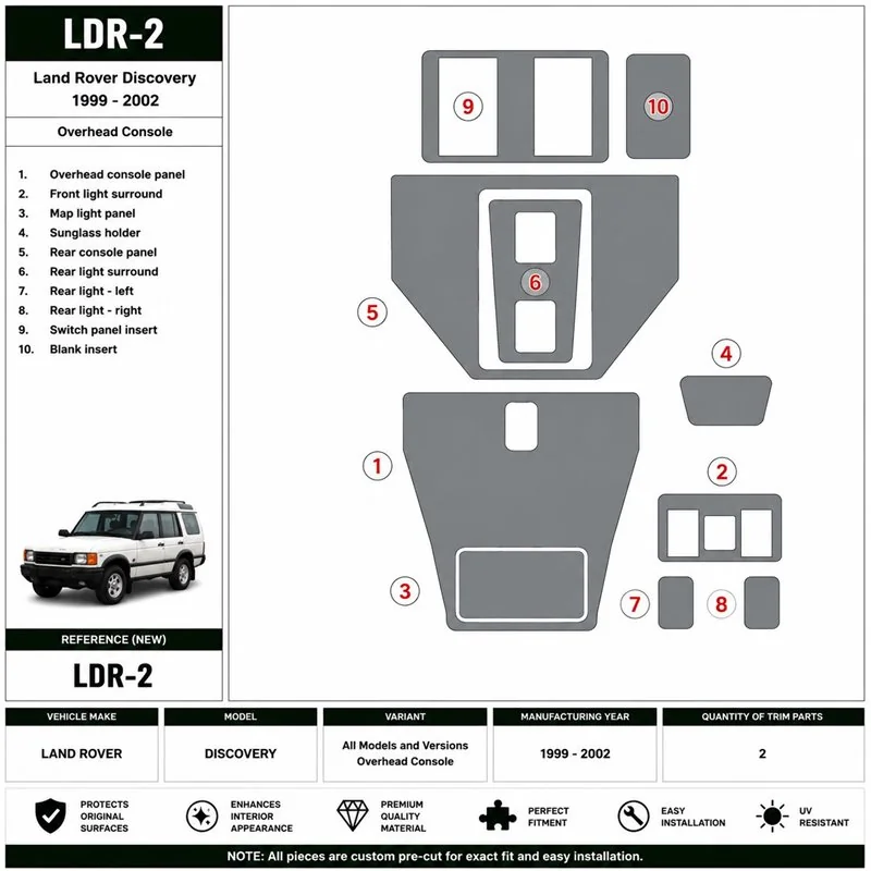 Land Rover Discovery 1999-2002 Overhead Console kit décor tableau de bord 3D