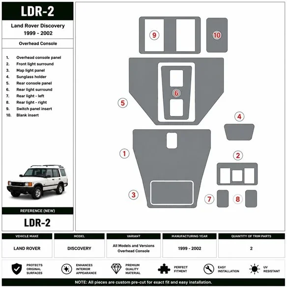 Land Rover Discovery 1999-2002 Overhead Console kit décor tableau de bord 3D