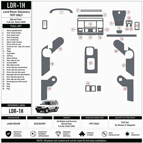 Land Rover Discovery 1997-1997 boîte manuelle, set complet, compatible OEM, 1997 année seulement kit décor tableau de bord 3D