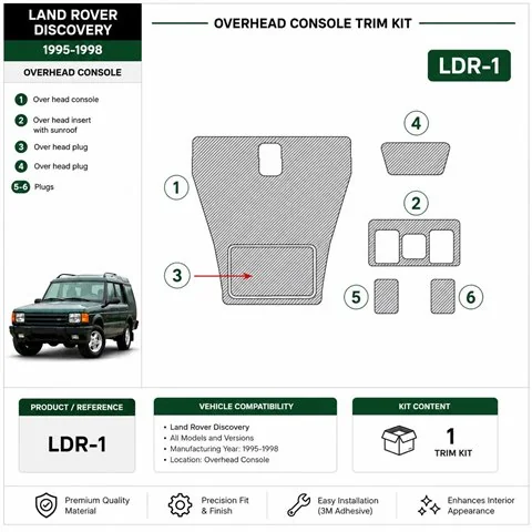 Land Rover Discovery 1995-1998 Overhead kit décor tableau de bord 3D