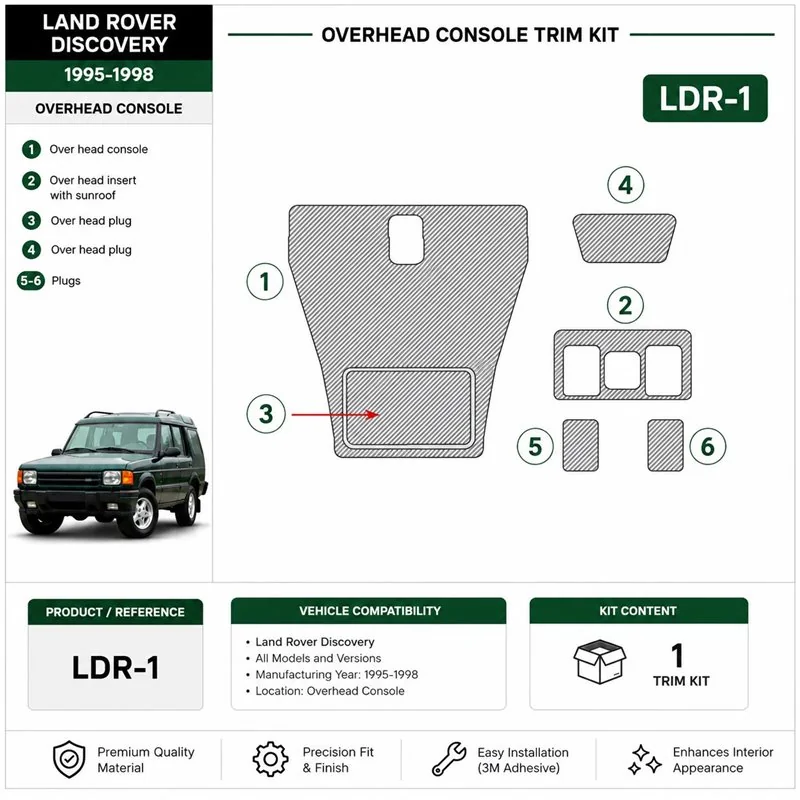 Land Rover Discovery 1995-1998 Overhead kit décor tableau de bord 3D