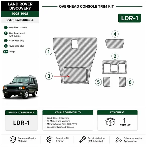Land Rover Discovery 1995-1998 Overhead kit décor tableau de bord 3D
