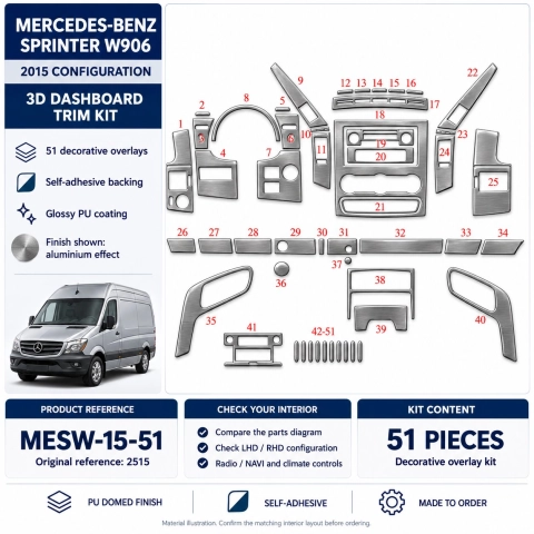 Mercedes Sprinter W906 2006 - à aujourd’hui 3D kit décoration intérieure tableau de bord 40 pièces 2