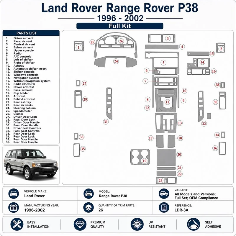 Land Rover Range Rover P38 1996-2002 set complet, compatible OEM kit décor tableau de bord 3D, 26 pièces