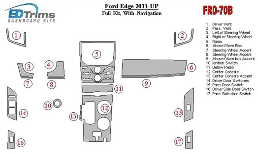 Ford Edge 2011-UP Ensemble Complet Avec NAVI BD Kit la décoration du tableau de bord - 1 - habillage decor de tableau de bord