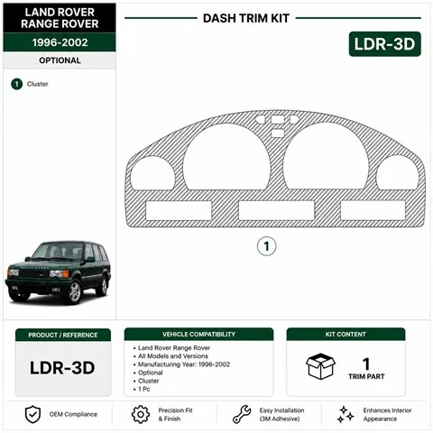 Land Rover Range Rover 1996-2002 Cluster, 1 Pc kit décor tableau de bord 3D