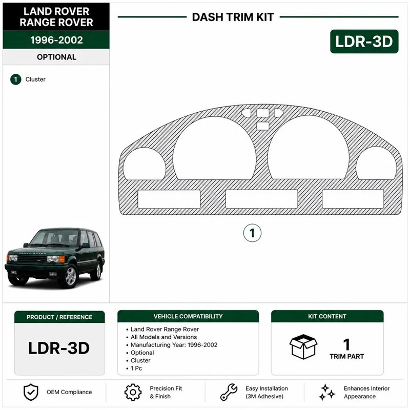 Land Rover Range Rover 1996-2002 Cluster, 1 Pc kit décor tableau de bord 3D