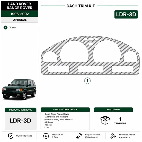 Land Rover Range Rover 1996-2002 Cluster, 1 Pc kit décor tableau de bord 3D