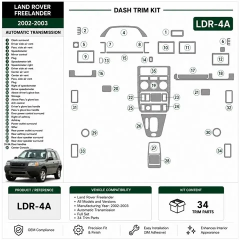 Land Rover Freelander 2002-2003 set complet kit décor tableau de bord 3D, 34 pièces