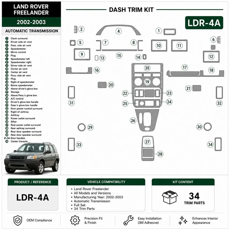 Land Rover Freelander 2002-2003 set complet kit décor tableau de bord 3D, 34 pièces