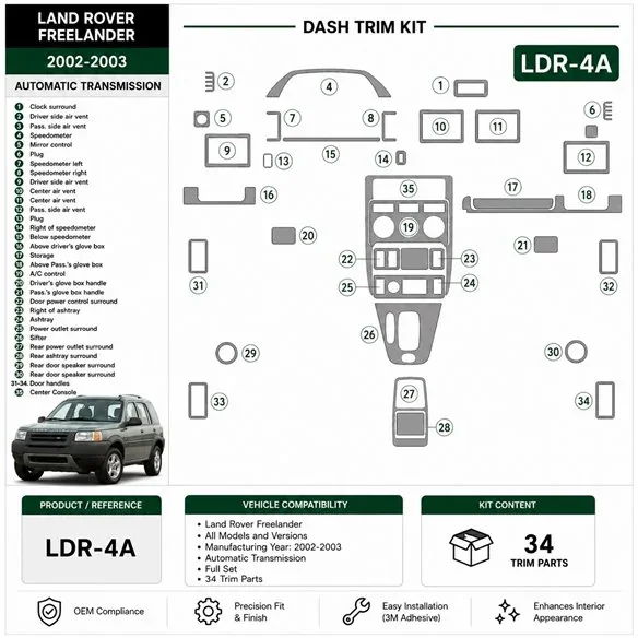 Land Rover Freelander 2002-2003 set complet kit décor tableau de bord 3D, 34 pièces