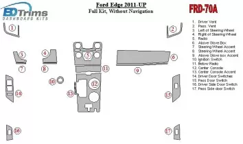 Ford Edge 2011-UP BD Décoration de tableau de bord