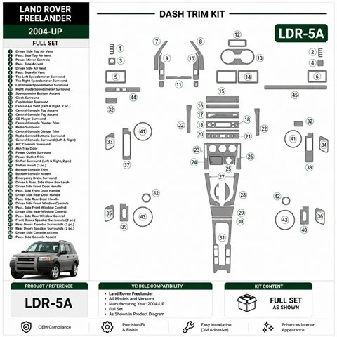 Land Rover Freelander 2004+ set complet kit décor tableau de bord 3D