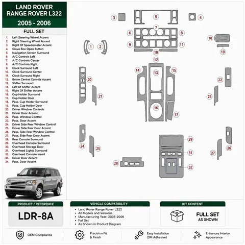 Land Rover Range Rover L322 2005-2006 set complet kit décor tableau de bord 3D
