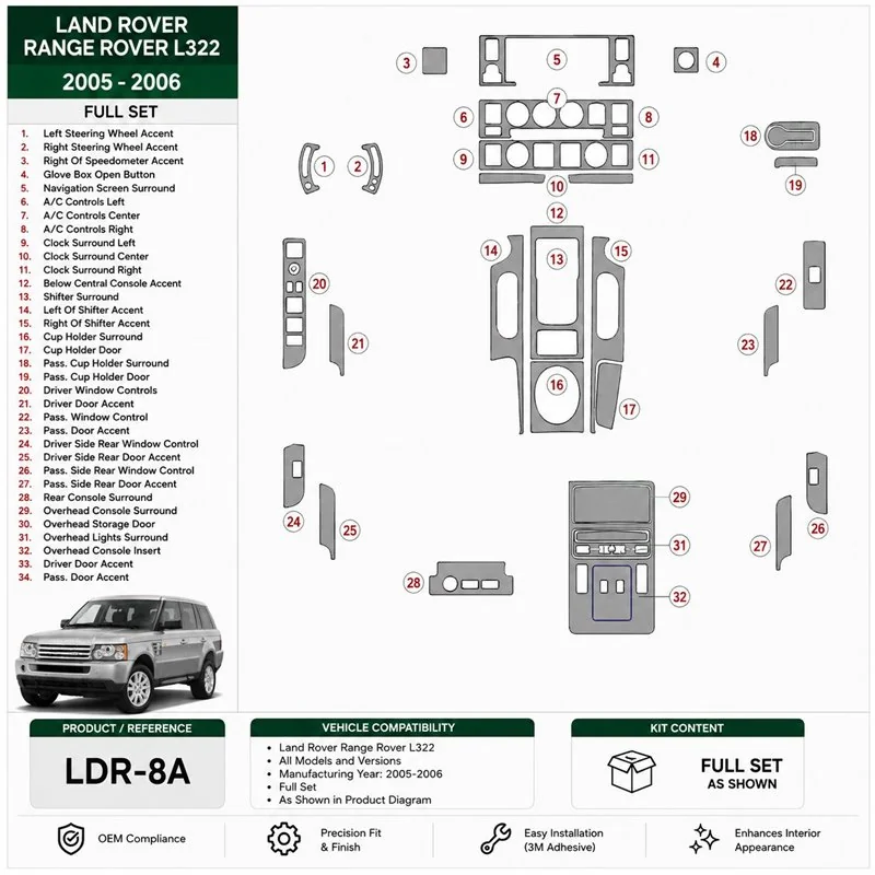 Land Rover Range Rover L322 2005-2006 set complet kit décor tableau de bord 3D