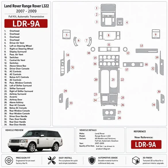 Land Rover Range Rover L322 2007-2009 set complet, boîte auto kit décor tableau de bord 3D