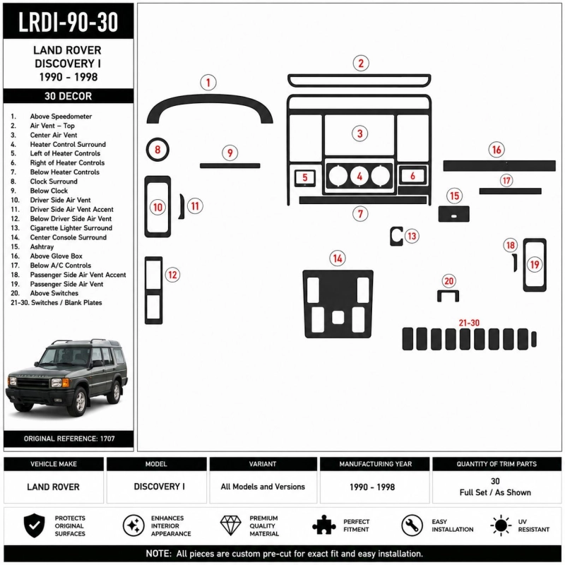 Land Rover Discovery I 1990-1998 kit décor tableau de bord 3D, 30 pièces