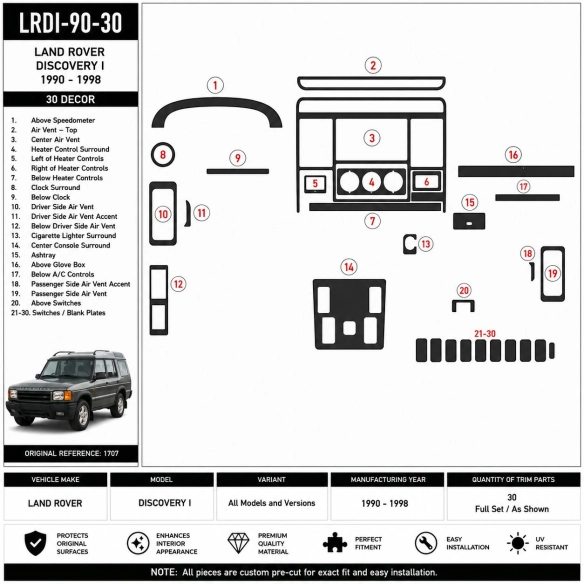 Land Rover Discovery I 1990-1998 kit décor tableau de bord 3D, 30 pièces