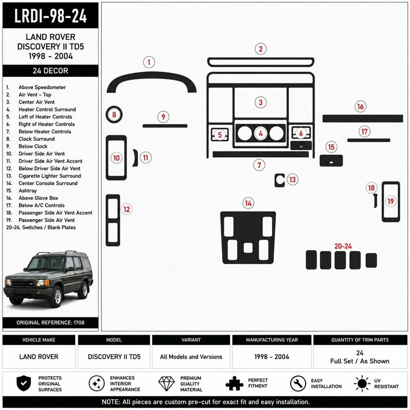 Land Rover Discovery II TD5 1998-2004 kit décor tableau de bord 3D, 24 pièces