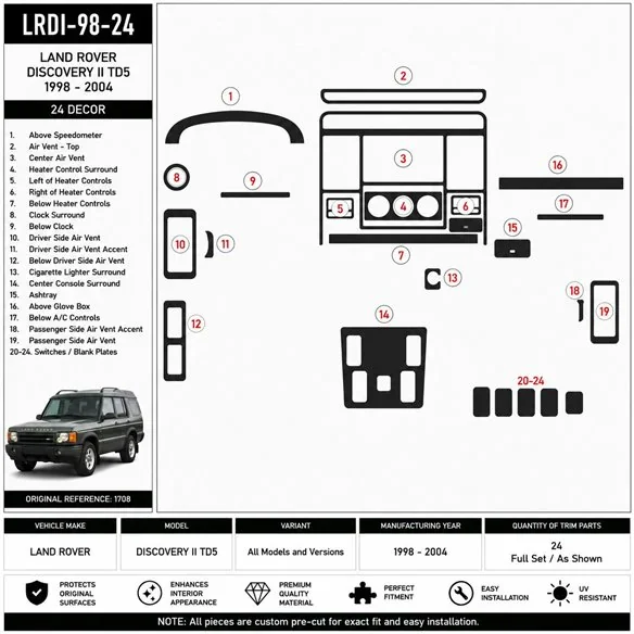 Land Rover Discovery II TD5 1998-2004 kit décor tableau de bord 3D, 24 pièces