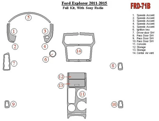 Ford Explorer 2011-UP Ensemble Complet, Avec Sony Radio BD Kit la décoration du tableau de bord - 1 - habillage decor de tableau