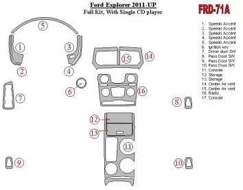 Ford Explorer 2011-UP BD Décoration de tableau de bord