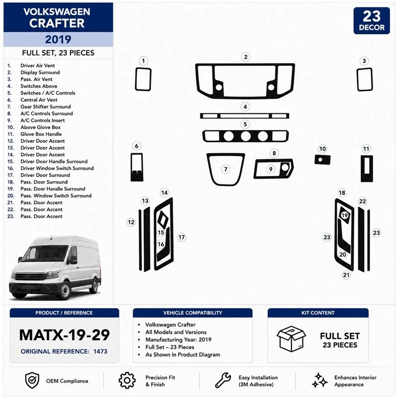 MAN TGE 2019 kit décor tableau de bord 3D, 23 pièces